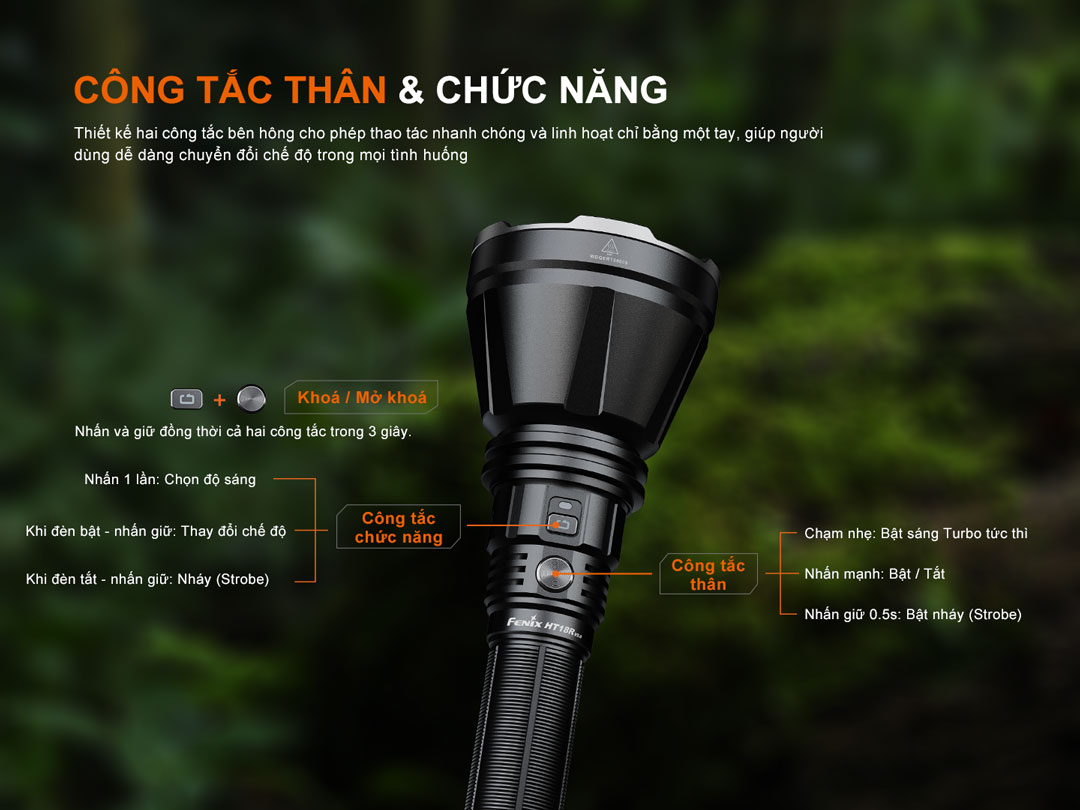 Fenix HT18R V2.0 công tắc thân hai nút, thao tác nhanh, đổi chế độ chiếu sáng dễ dàng, khóa an toàn tích hợp
