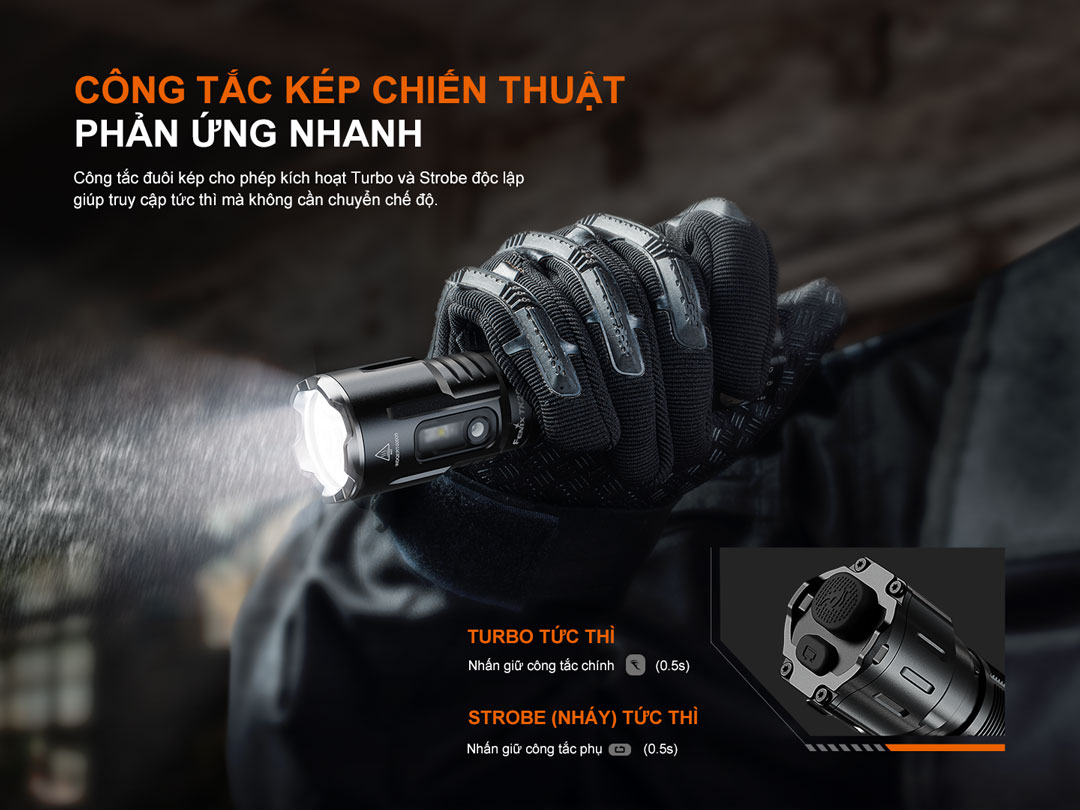 Fenix TK25R sử dụng công tắc kép cho phép kích hoạt Turbo hoặc Strobe độc lập, thao tác nhanh trong tình huống cần phản ứng tức thì.