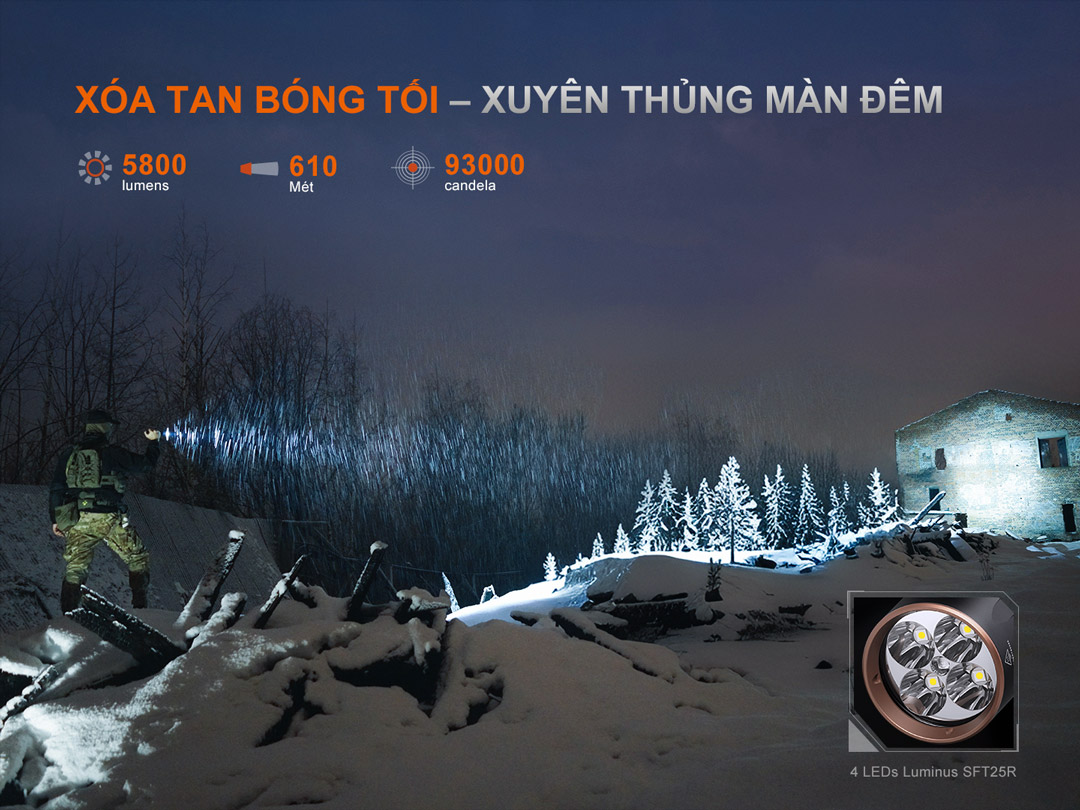 Đèn pin Fenix TK35R chiếu xa 610m, độ sáng 5800 lumen, 4 LED SFT25R, phá bóng tối hiệu quả, phù hợp tìm kiếm cứu hộ ban đêm