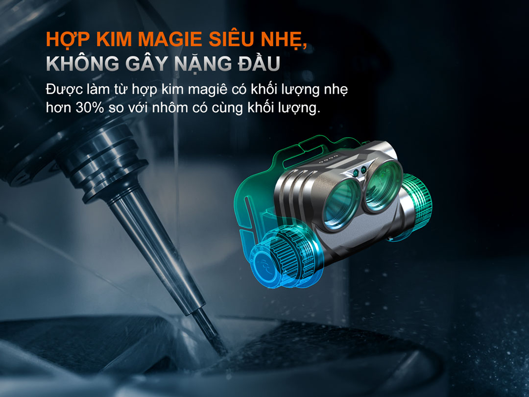 Đèn pin đội đầu FENIX HM75R - chất liệu hợp kim siêu nhẹ