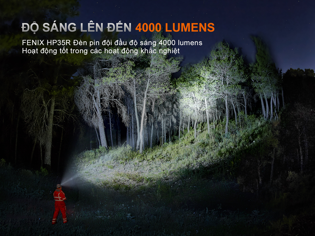 độ sáng khủng của Đèn đội đầu FENIX HP35R