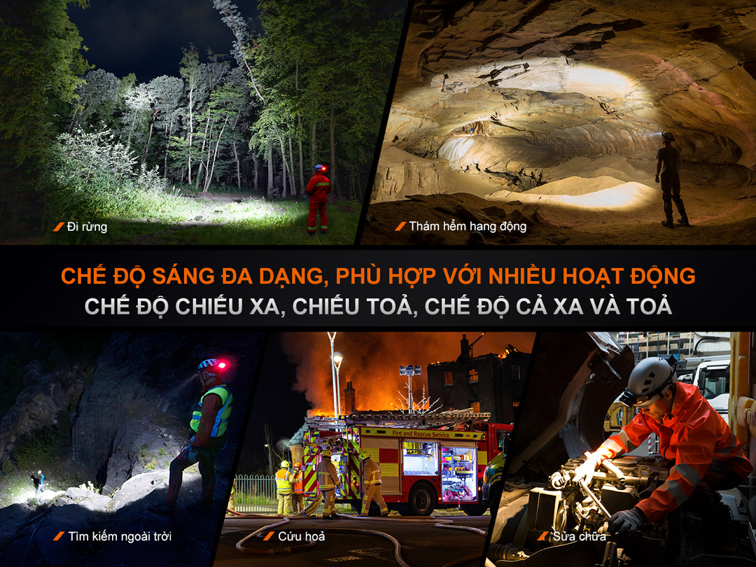 Đèn đội đầu FENIX HP35R hoạt động tốt với nhiều hoạt động