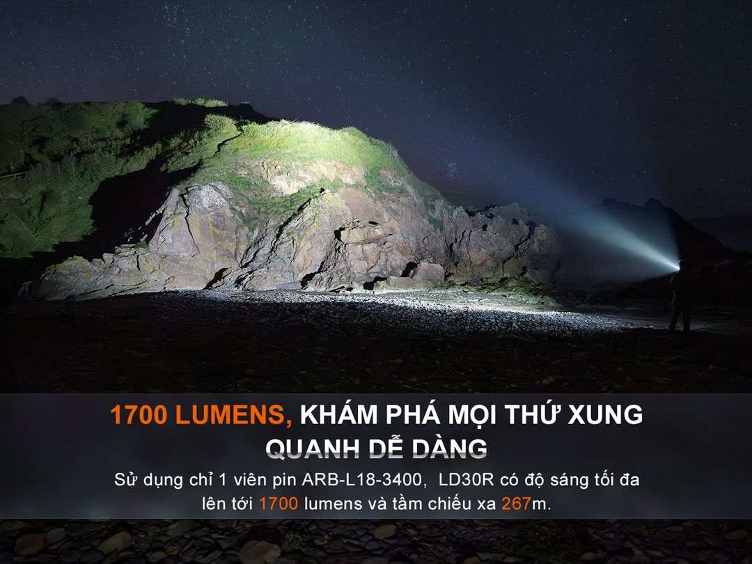 Đèn FENIX LD30R có độ sáng là 1700 lumens và tầm chiếu xa 267m