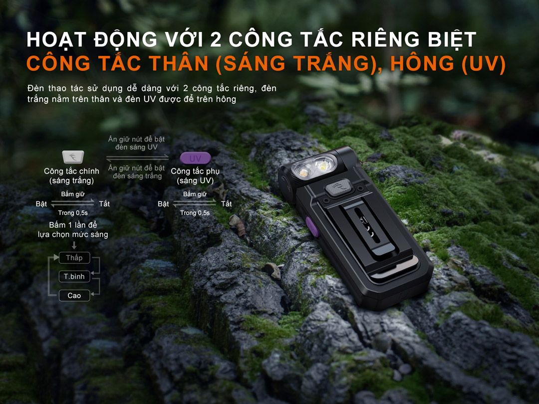Sử dụng công 2 công tắc riêng biệt dễ dàng để sử dụng.