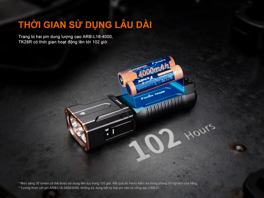 Fenix TK28R sử dụng 2 pin 18650 4000mAh cho thời gian hoạt động tối đa 102 giờ ở mức sáng thấp, thích hợp cho nhiệm vụ kéo dài.