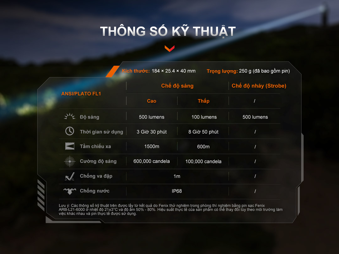 Thống số kỹ thuật của đèn FENIX TK30R