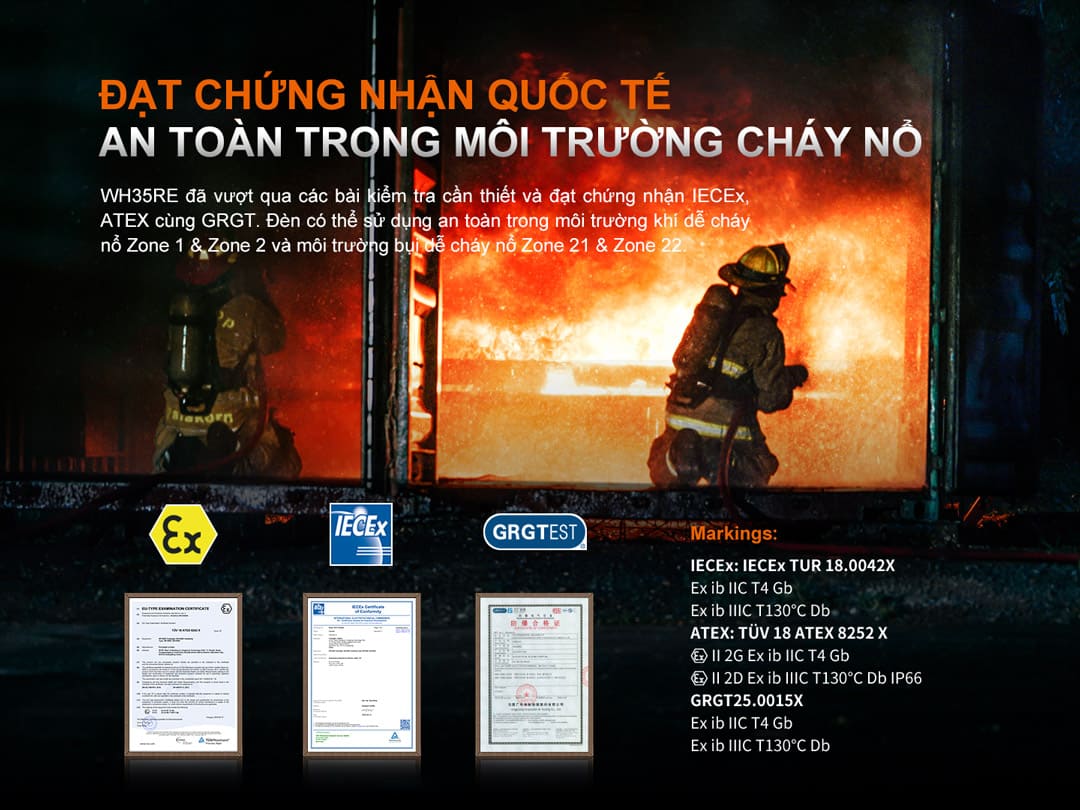 chứng nhận IECEx, ATEX và GRGT của Fenix WH35RE, phù hợp cho Zone 1, Zone 2, Zone 21 và Zone 22.