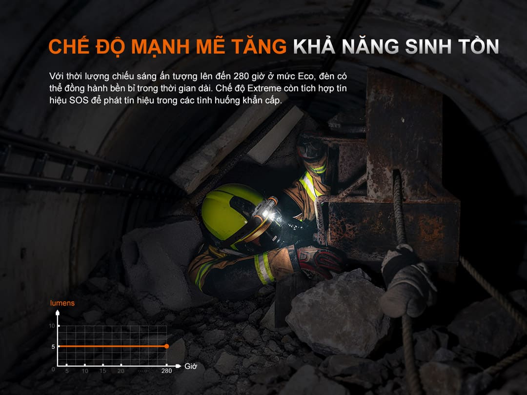 khả năng hoạt động bền bỉ của đèn trong hầm mỏ hoặc không gian kín, đồng thời có thêm tín hiệu SOS để phát tín hiệu khi cần.