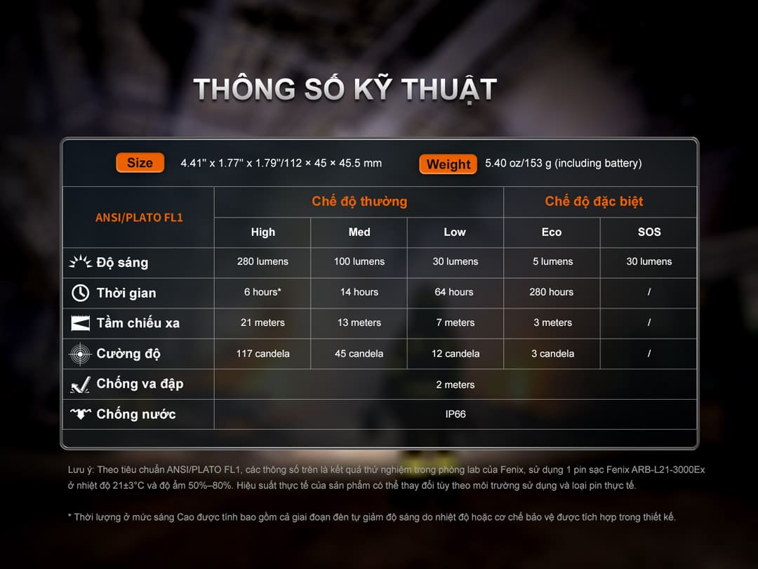 thông số gồm kích thước 112 x 45 x 45.5 mm, trọng lượng 153g, chế độ High 280 lumen, Med 100 lumen, Low 30 lumen, Eco 5 lumen, chống va đập 2m và chống nước IP66.
