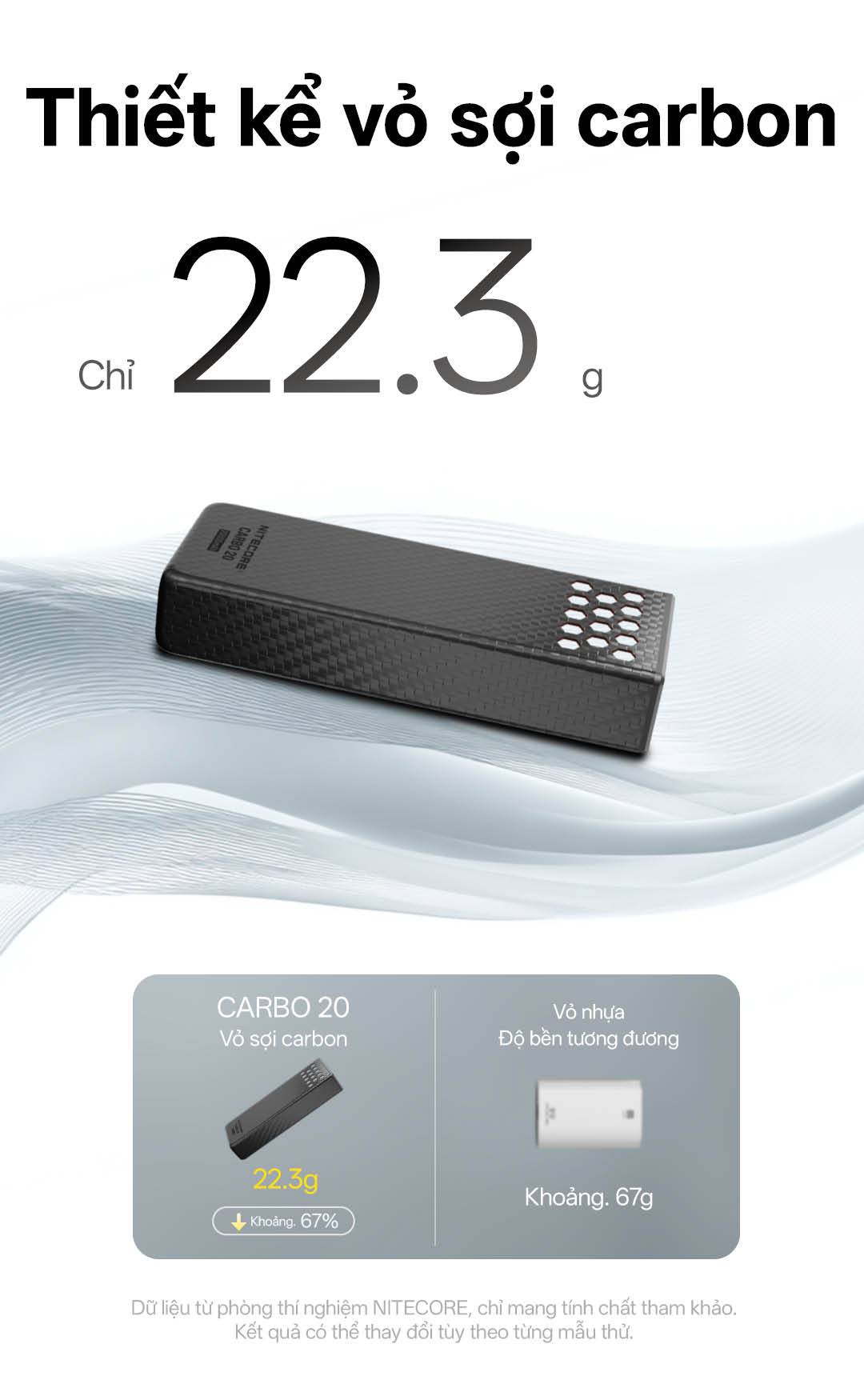 CARBO 20 vỏ carbon siêu nhẹ 22.3g