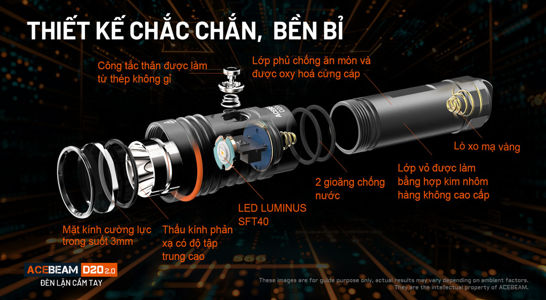 Đèn lặn ACEBEAM D20 2.0 thiết kế bền bỉ