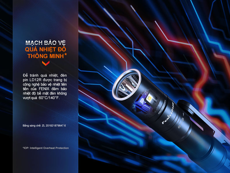 Mạch bảo vệ đèn thông minh, giúp cho đèn không vượt quá 60°C