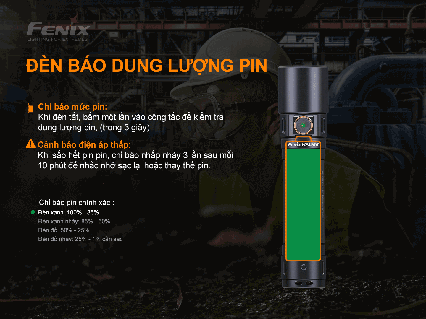 Đèn tích hợp hệ thống đèn báo dung lượng pin rõ ràng và dễ quan sát