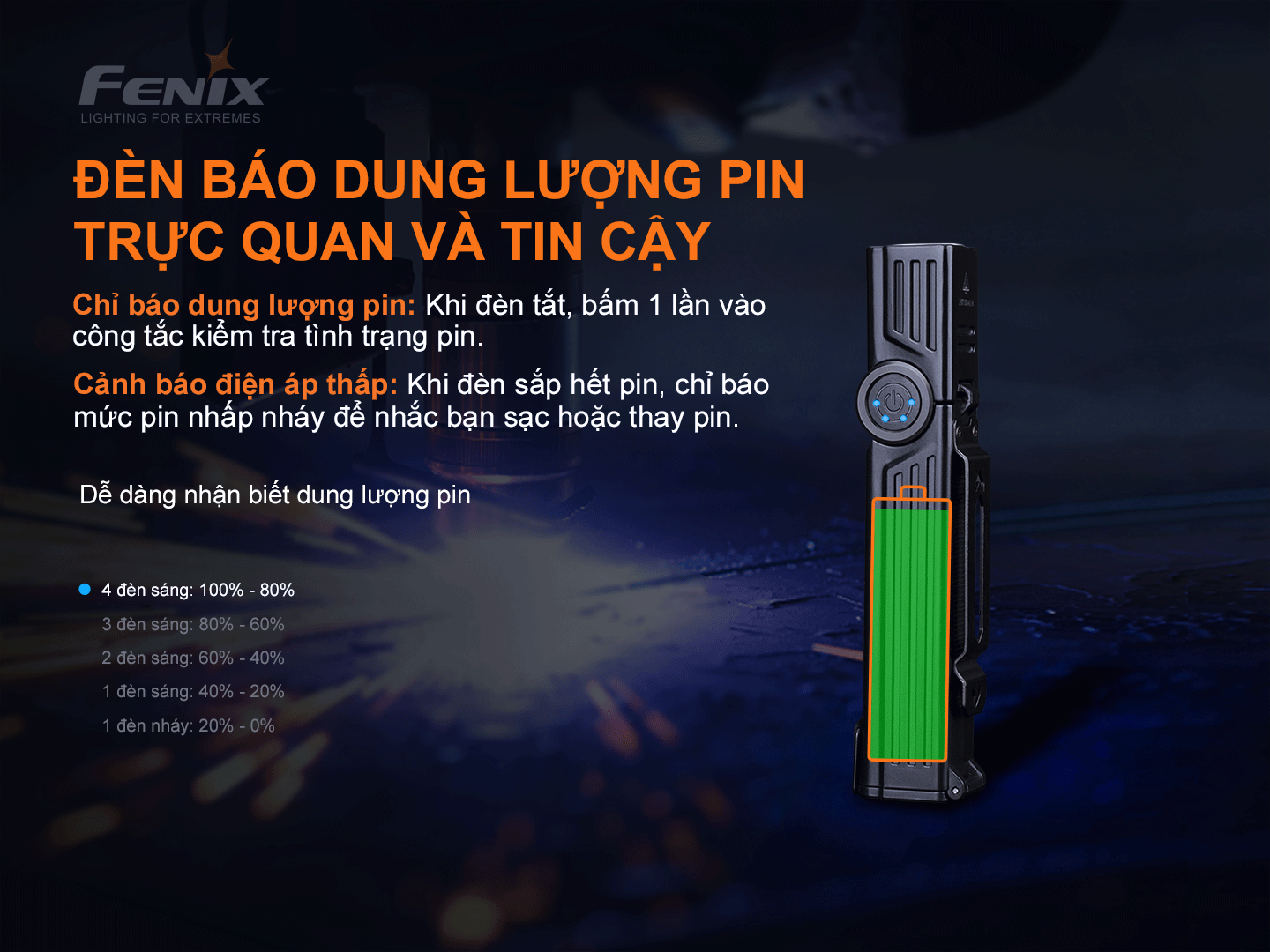 WT25R báo pin trực quan bằng đèn nền nút bấm