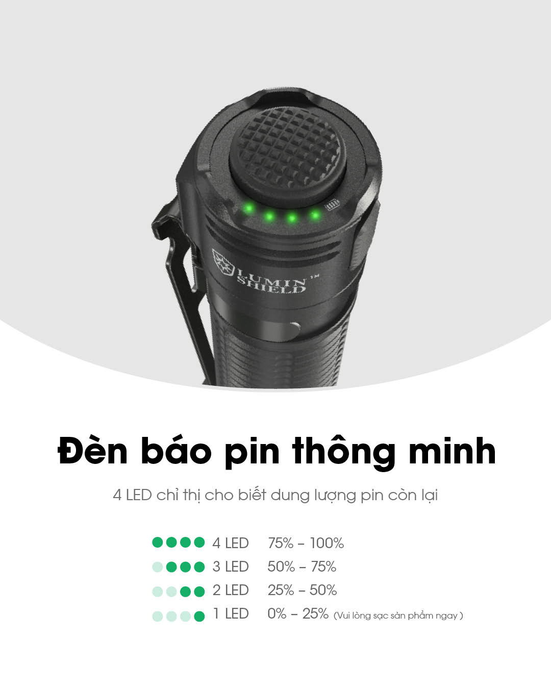 Đèn báo pin thông minh, hiển thị chi tiết dung lượng pin còn lại của đèn