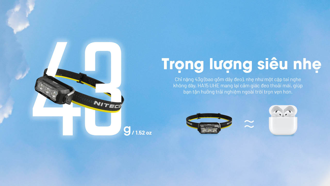 trọng lượng đèn đội đầu, siêu nhẹ chỉ 43g đã bao gồm dây đeo nhẹ tương đương cái tai nghe