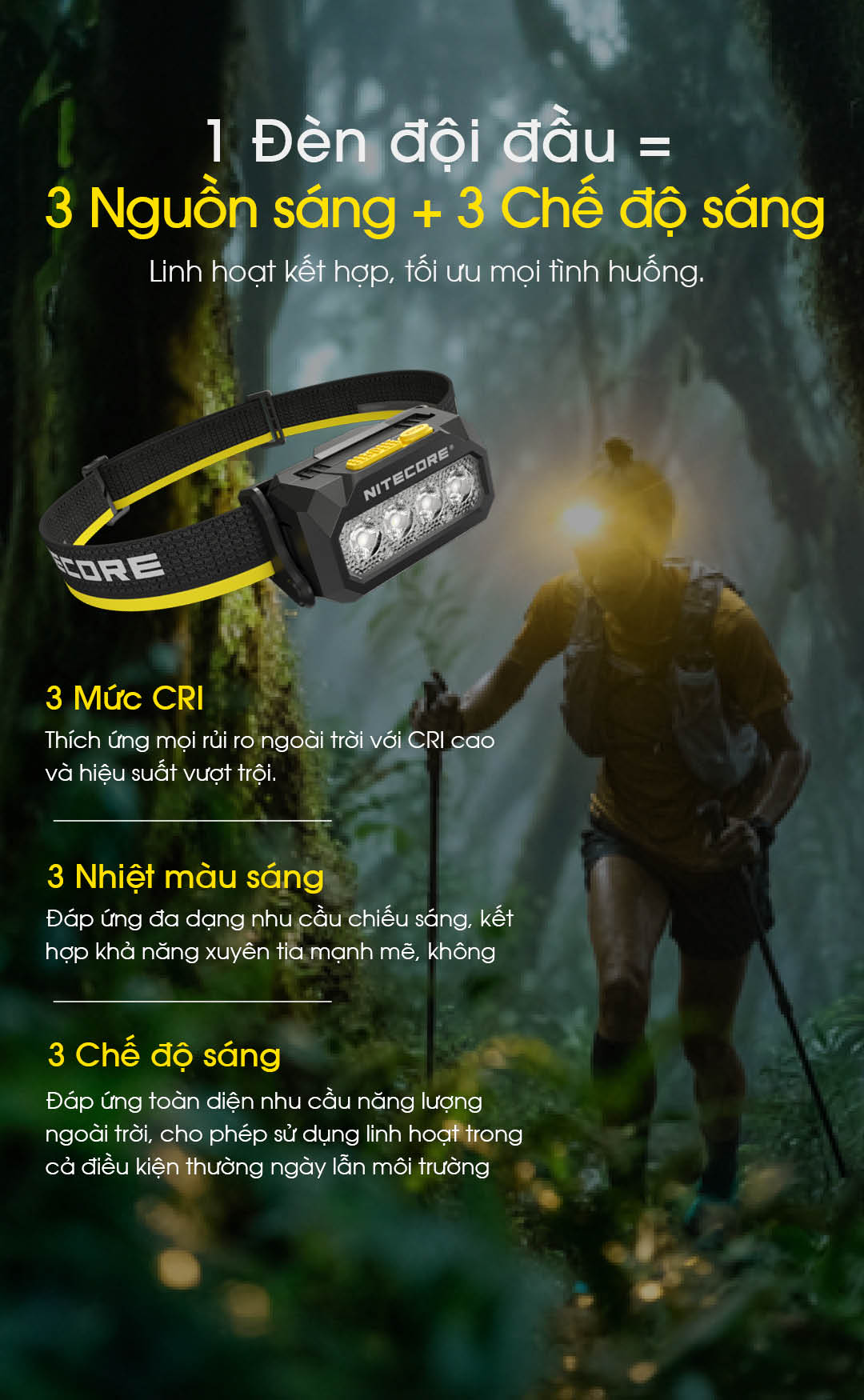 NITECORE HA27 UHE trang bị 3 mức CRI và 3 nhiệt màu sáng, tối ưu cho mọi tình huống ngoài trời từ trekking, cắm trại đến leo núi.