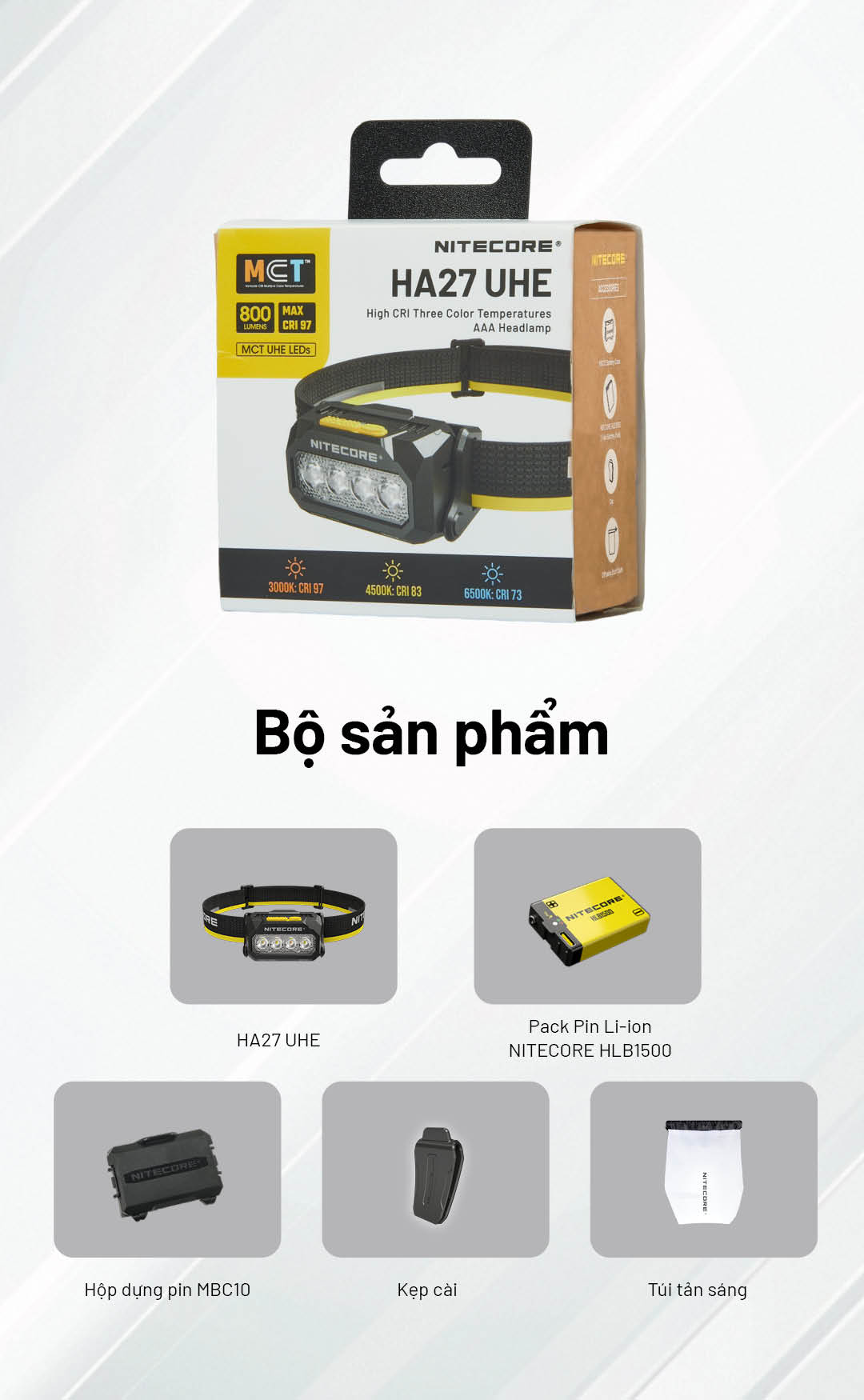 Trọn bộ NITECORE HA27 UHE gồm đèn chính, pin Li-ion HLB1500, hộp đựng pin MBC10, kẹp cài và túi tán sáng tiện dụng.