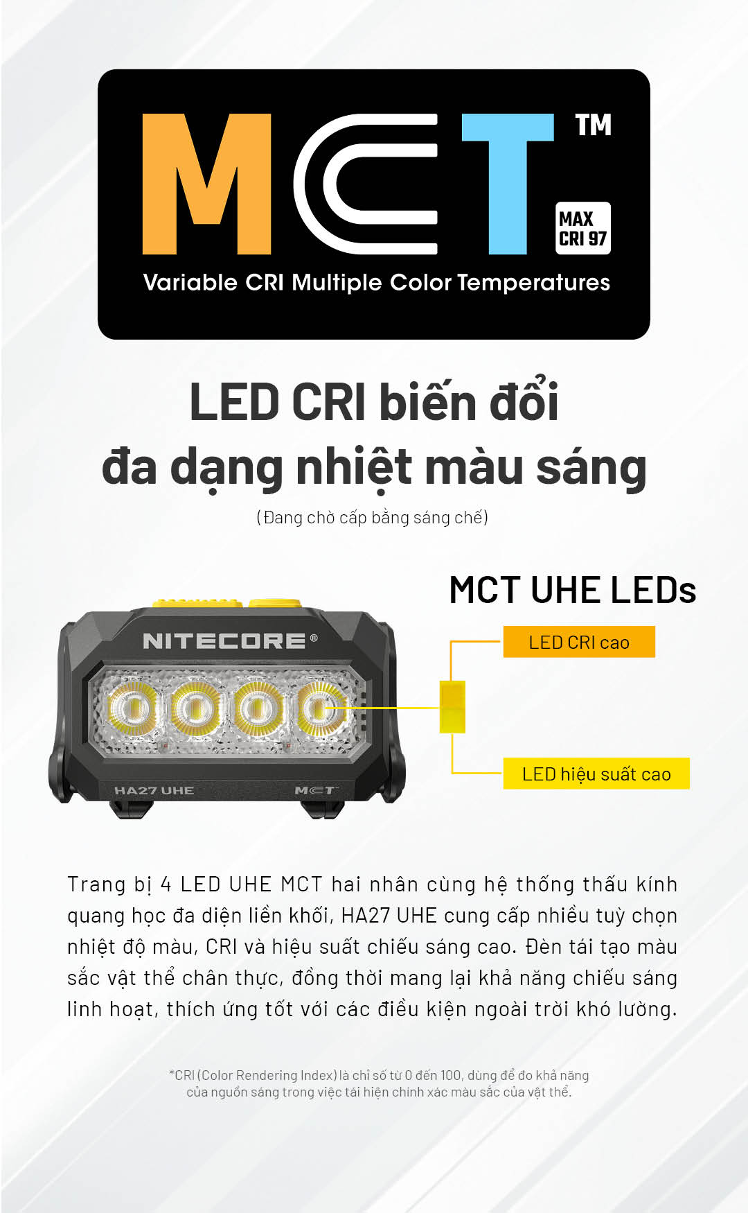 Trang bị 4 LED UHE MCT hai nhân, NITECORE HA27 UHE cung cấp nhiều tùy chọn CRI và nhiệt màu, đạt hiệu suất chiếu sáng cao và độ trung thực màu vượt trội.