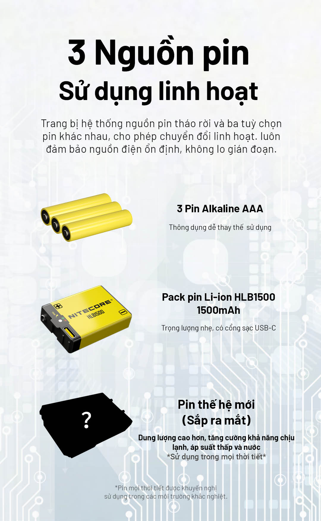 NITECORE HA27 UHE tương thích 3 pin: 3xAAA Alkaline, pack Li-ion HLB1500 1500mAh sạc USB-C và pin thế hệ mới chống nước, chịu lạnh.