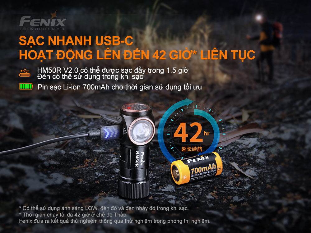 Đèn pin đội đầu Fenix HM50R V2.0 tích hợp sạc nhanh USB C