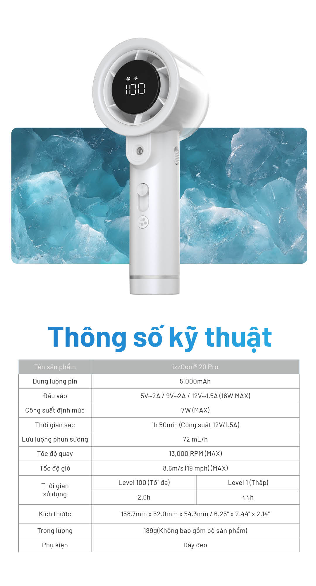 Tổng hợp đầy đủ thông số kỹ thuật và kích thước sản phẩm.