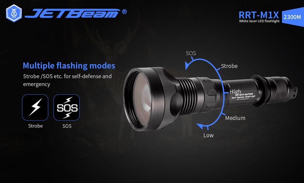 Đèn pin JETBeam RRT-M1X đa dạng chế độ chiếu sáng