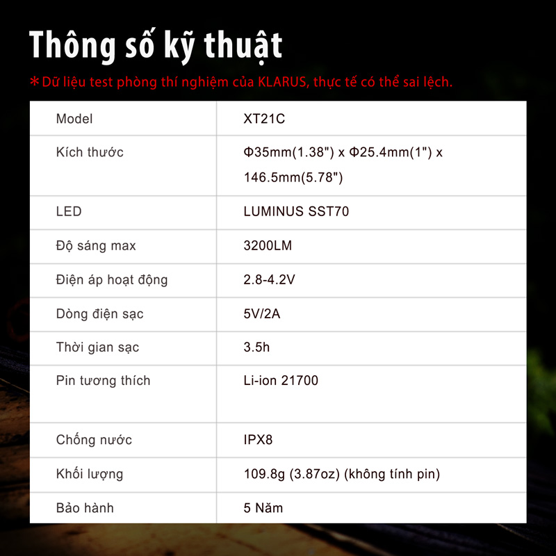 Bảng thông số kỹ thuật của xt21c