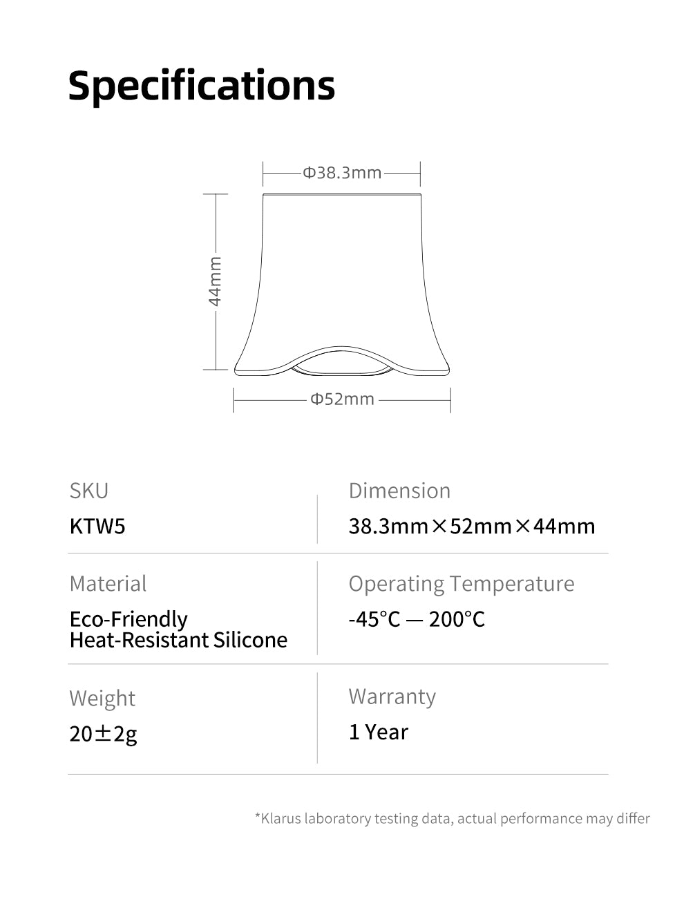 Thông số chung của tản sáng