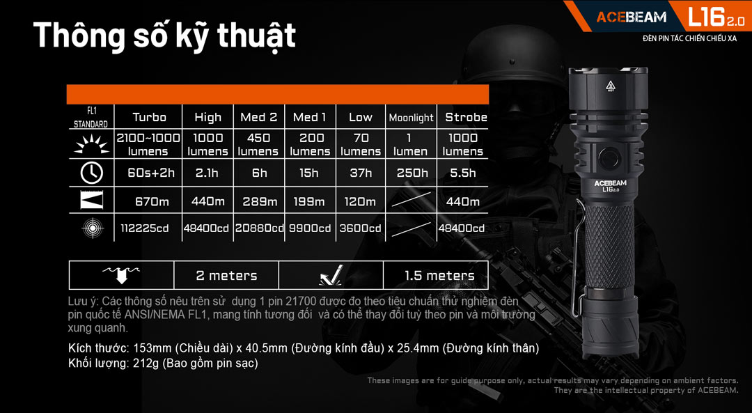 Hình ảnh thông số kỹ thuật của Đèn pin ACEBEAM L16 V2.0