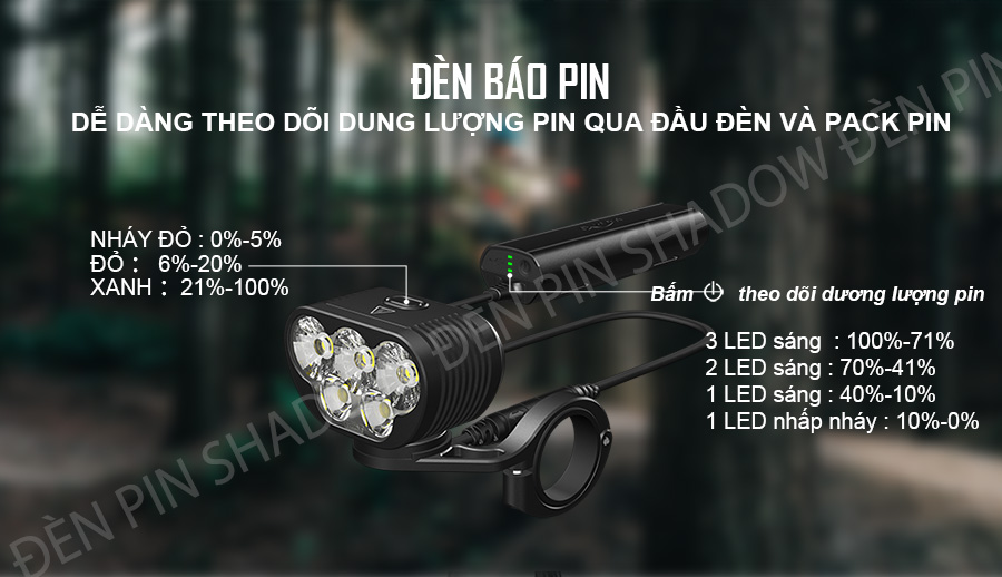MAGICSHINE MONTEER 8000S trang bị đèn báo pin dễ theo dõi