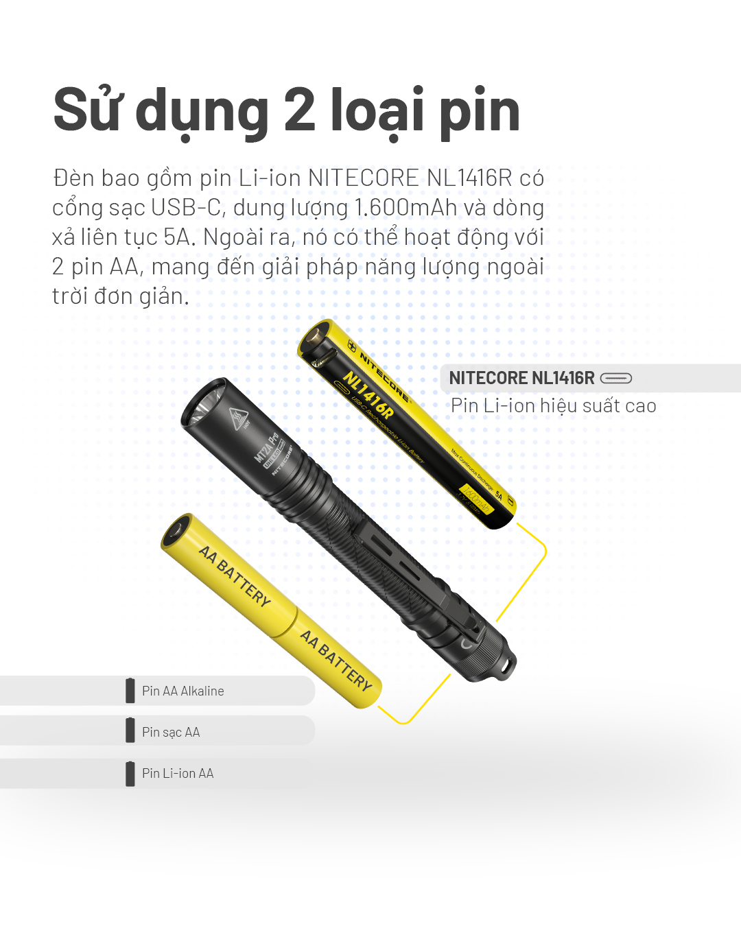 Sử dụng 2 loại pin ( li-ion và AA)