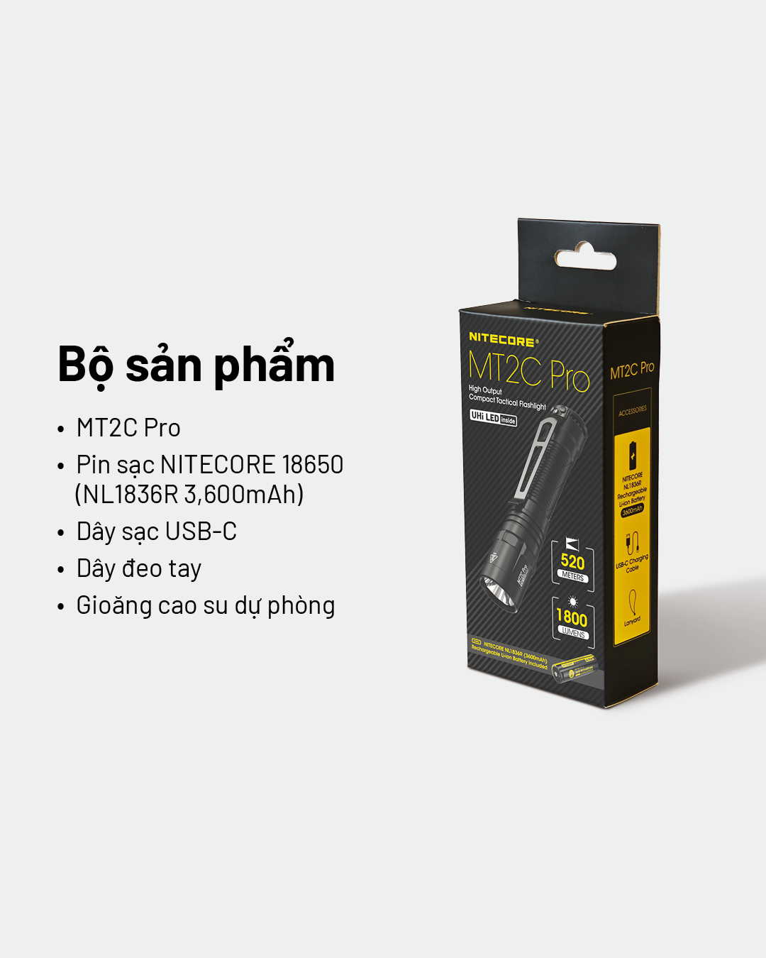 Hình ảnh bộ sản phẩm