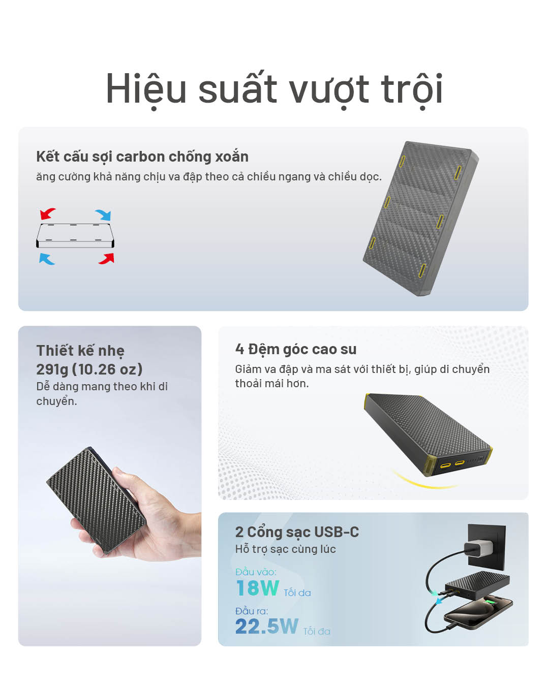 sạc dự phòng Nitecore NB20000 Gen3 hiệu suất cao, khung sợi carbon, chống va đập, hai cổng sạc USB-C, đầu ra 22.5W, đầu vào 18W