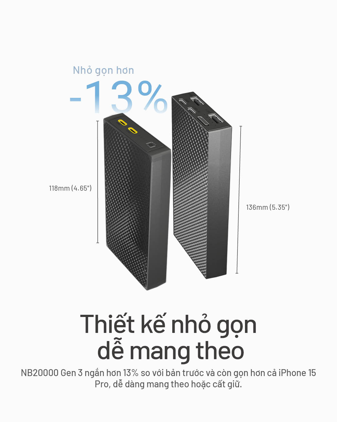 pin sạc dự phòng Nitecore NB20000 Gen3 kích thước nhỏ gọn, so với iPhone 15 Pro, tiện lợi bỏ túi hoặc balo