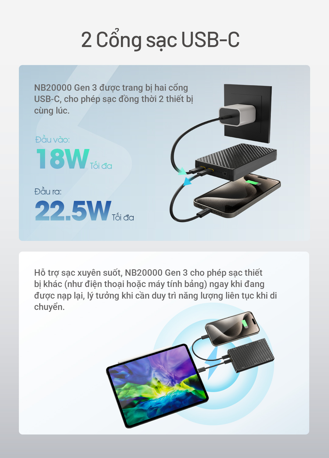 sạc dự phòng Nitecore NB20000 Gen3 hai cổng USB-C, sạc đồng thời điện thoại và máy tính bảng, hỗ trợ pass-through charging