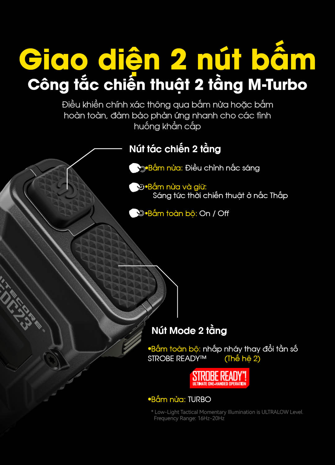 Nitecore EDC23 công tắc kép phản ứng nhanh