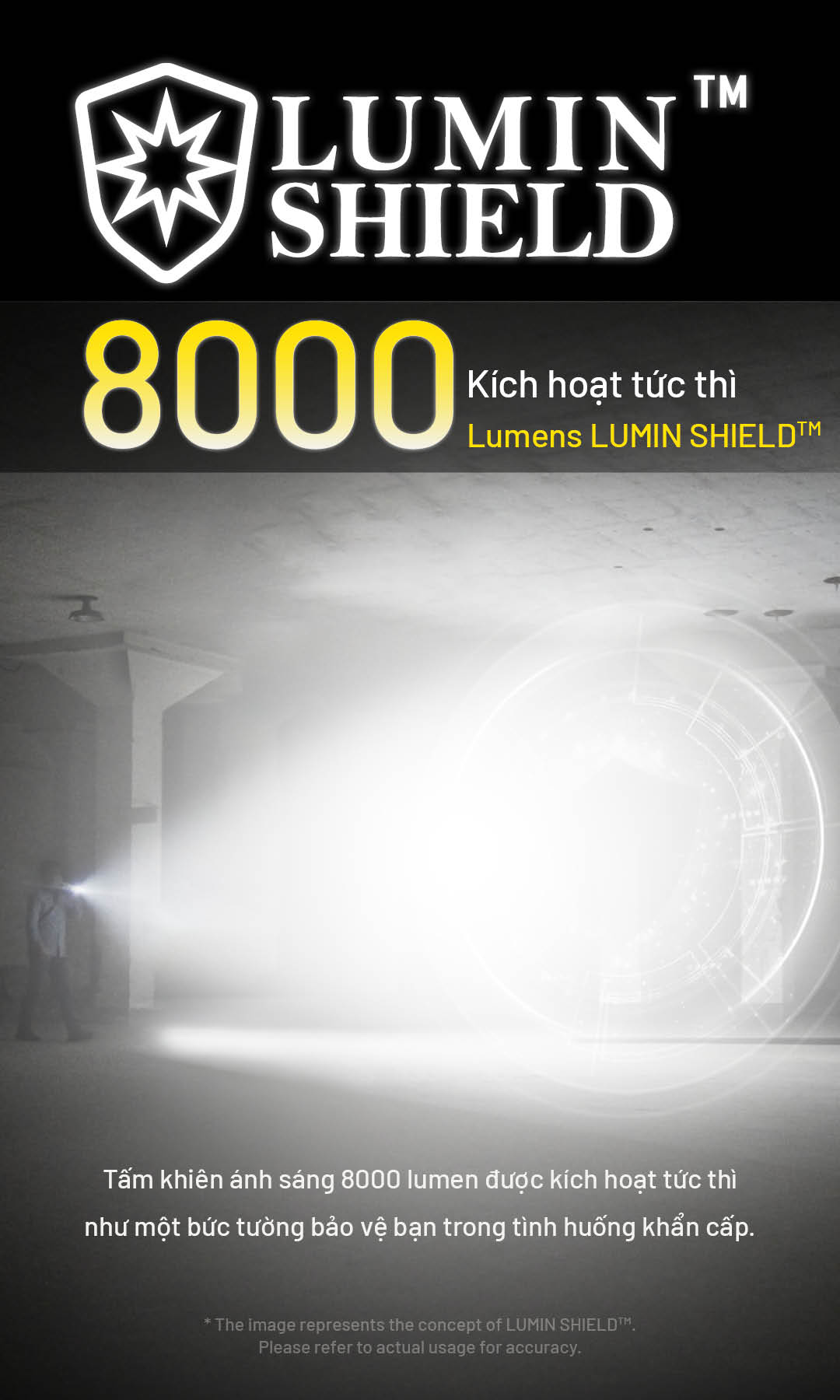 LUMIN SHIELD™ kích hoạt ánh sáng 8000 lumens ngay lập tức, tạo ra tấm khiên ánh sáng mạnh mẽ giúp bạn tự vệ hiệu quả trong các tình huống nguy hiểm.