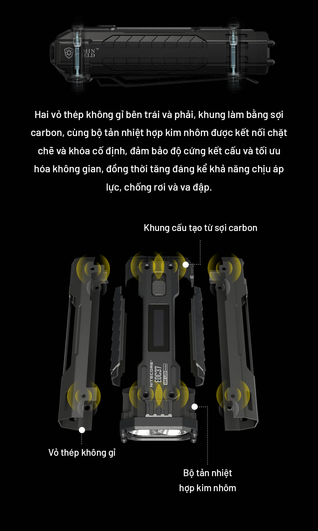 Khung đèn cấu tạo từ sợi carbon, kết hợp vỏ thép không gỉ và bộ tản nhiệt hợp kim nhôm được khóa cố định – mang lại độ cứng cao, chịu va đập và áp lực hiệu quả.