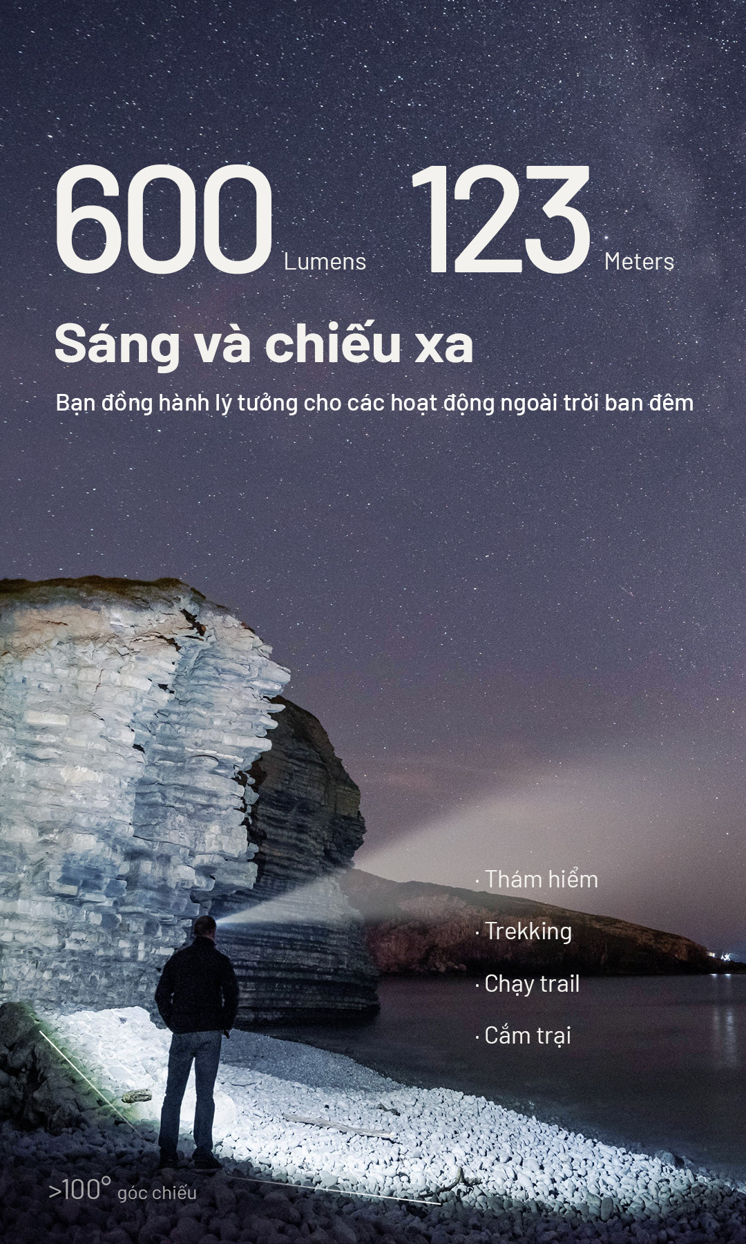 Đèn đeo đầu NITECORE NU27 sáng 600 lumen chiếu xa 123m