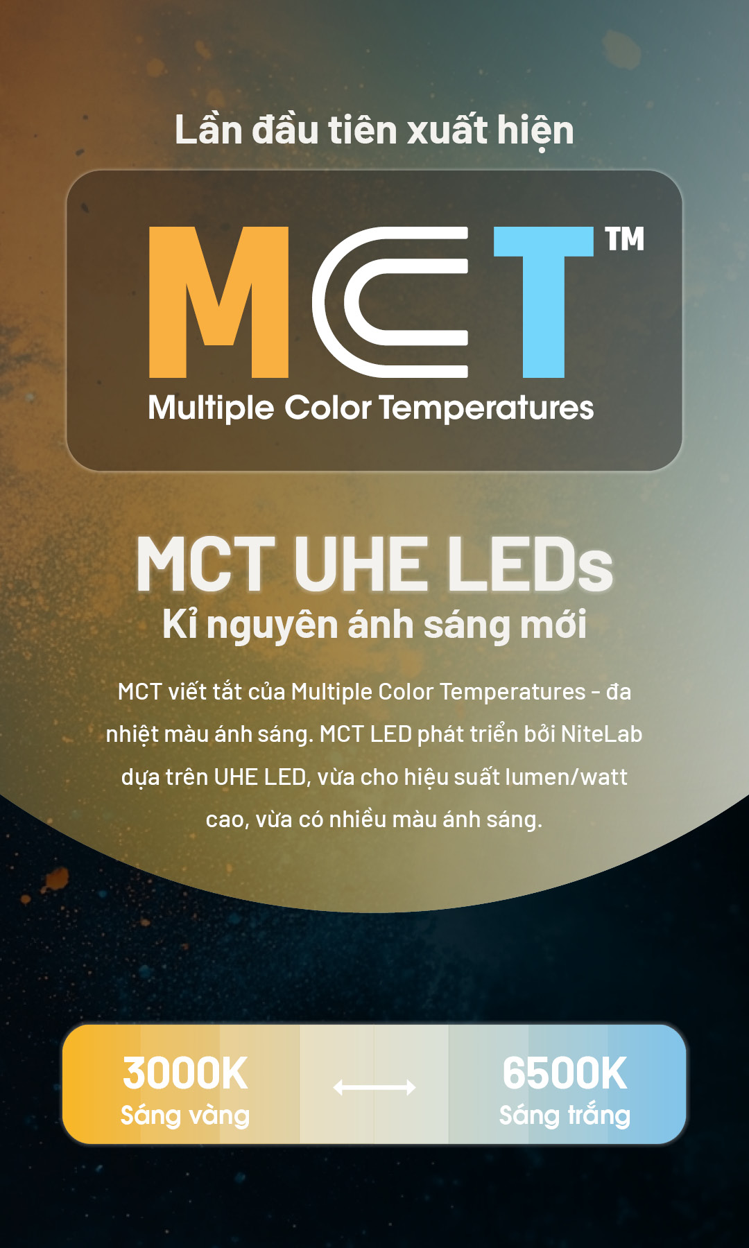 LED MCT UHE do Nitecore phát triển