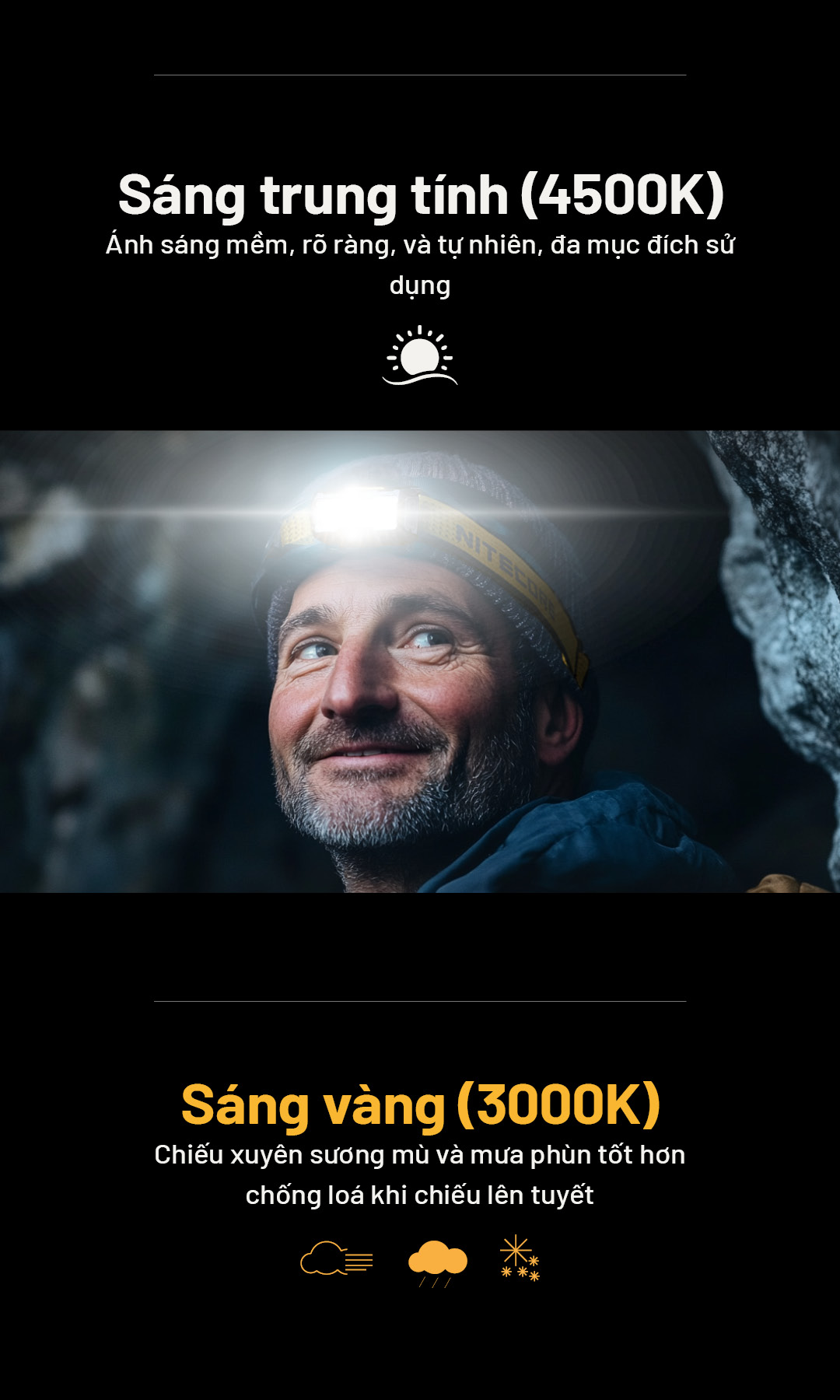 Đèn đeo đầu NITECORE NU27 Ánh sáng trung tính 4500K và ánh sáng vàng 3000K