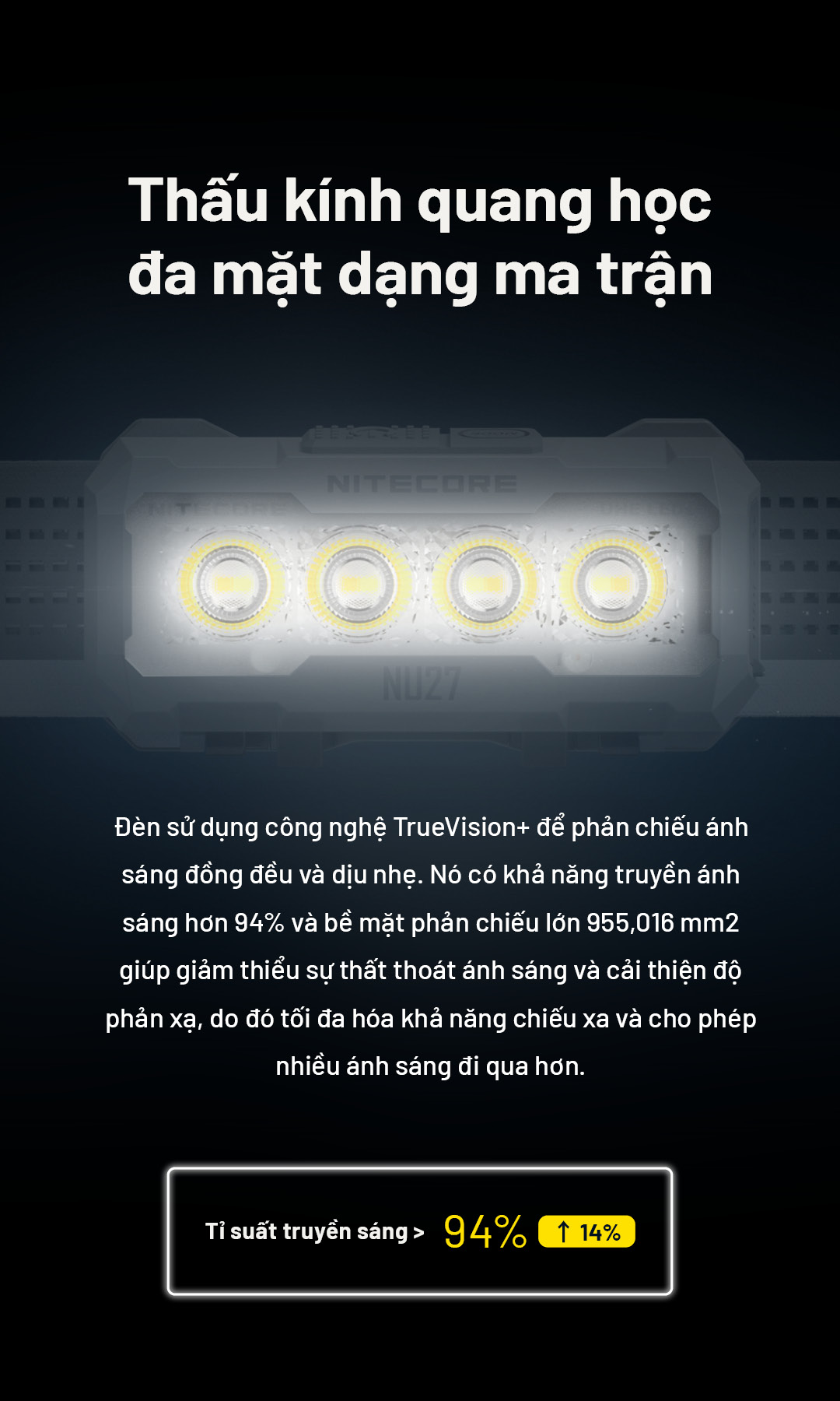 Đèn đeo đầu NITECORE NU27 có thấu kính quang học cao cấp