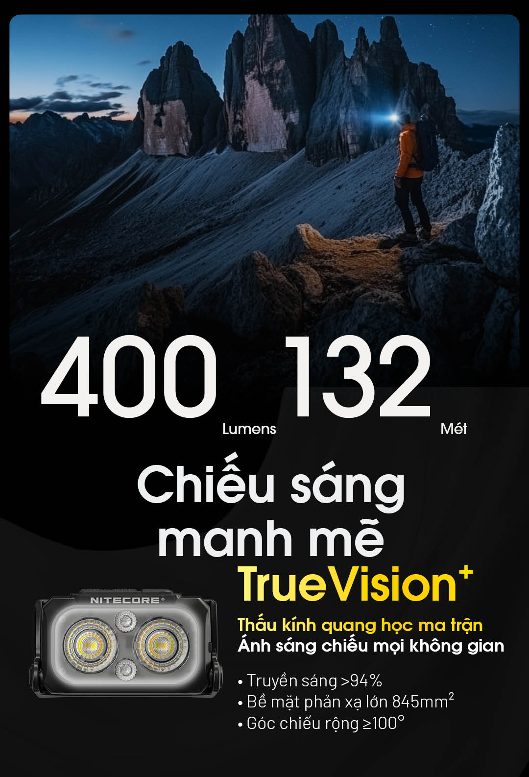 Công suất tối đa 400 lumen. Tầm chiếu xa 132 mét. Thấu kính TrueVision+ truyền sáng >94%, góc chiếu ≥100°.