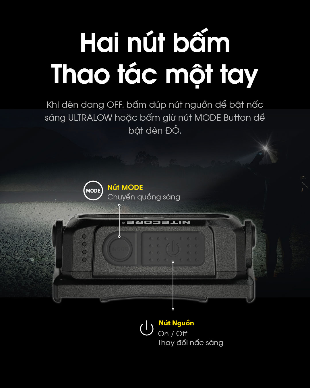 Đèn pin đội đầu siêu nhẹ NITECORE NU25 2 nút bấm thao tác dễ dàng