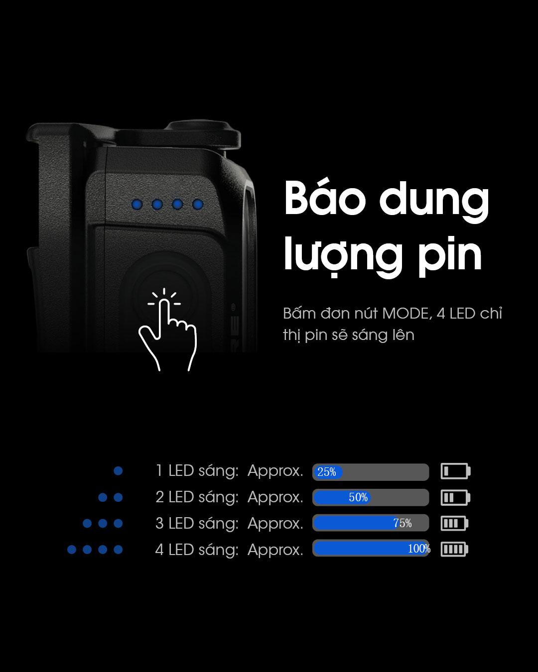 Đèn pin đội đầu siêu nhẹ NITECORE NU25 có led báo pin