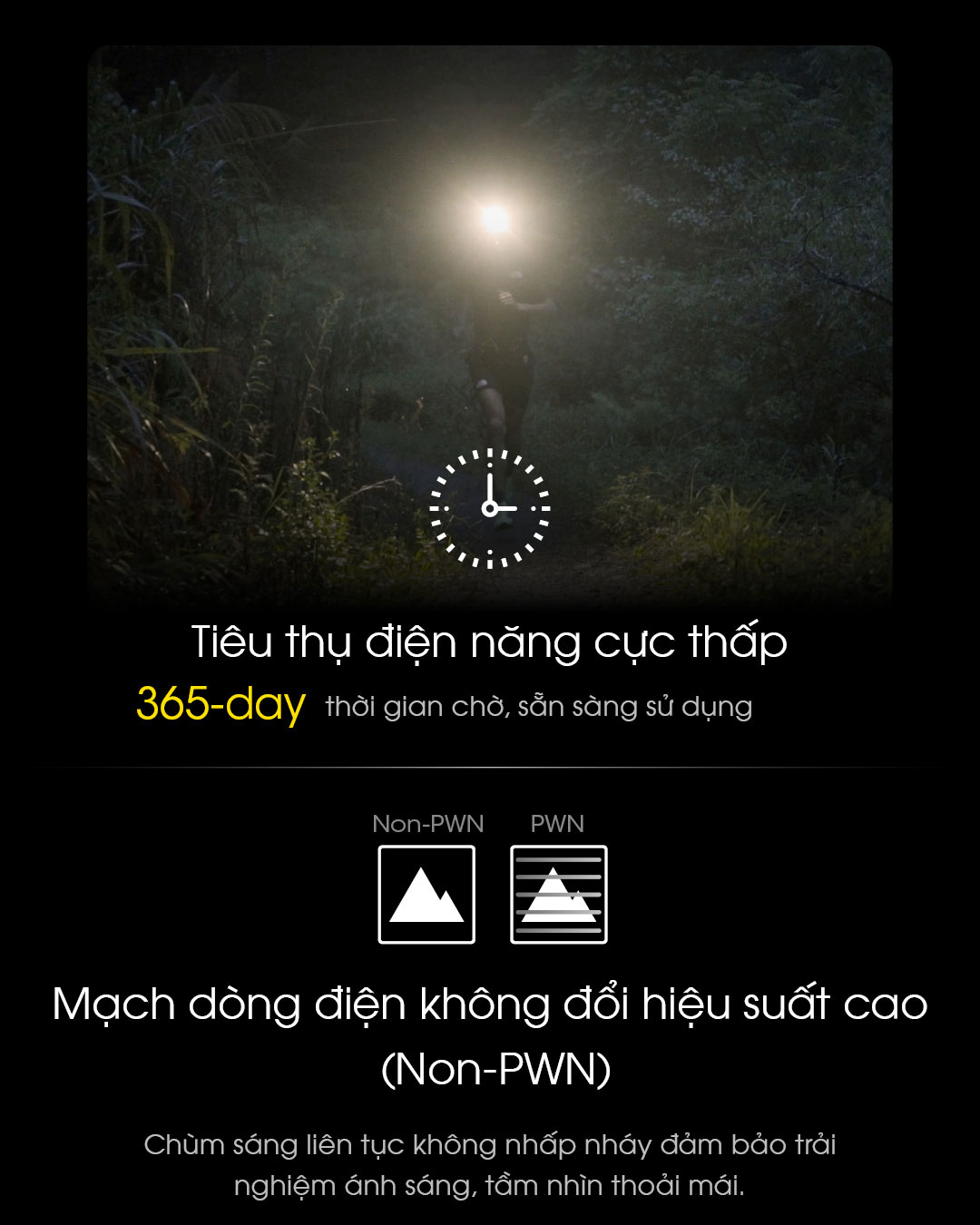 Đèn pin đội đầu siêu nhẹ NITECORE NU25 hiệu suát cao