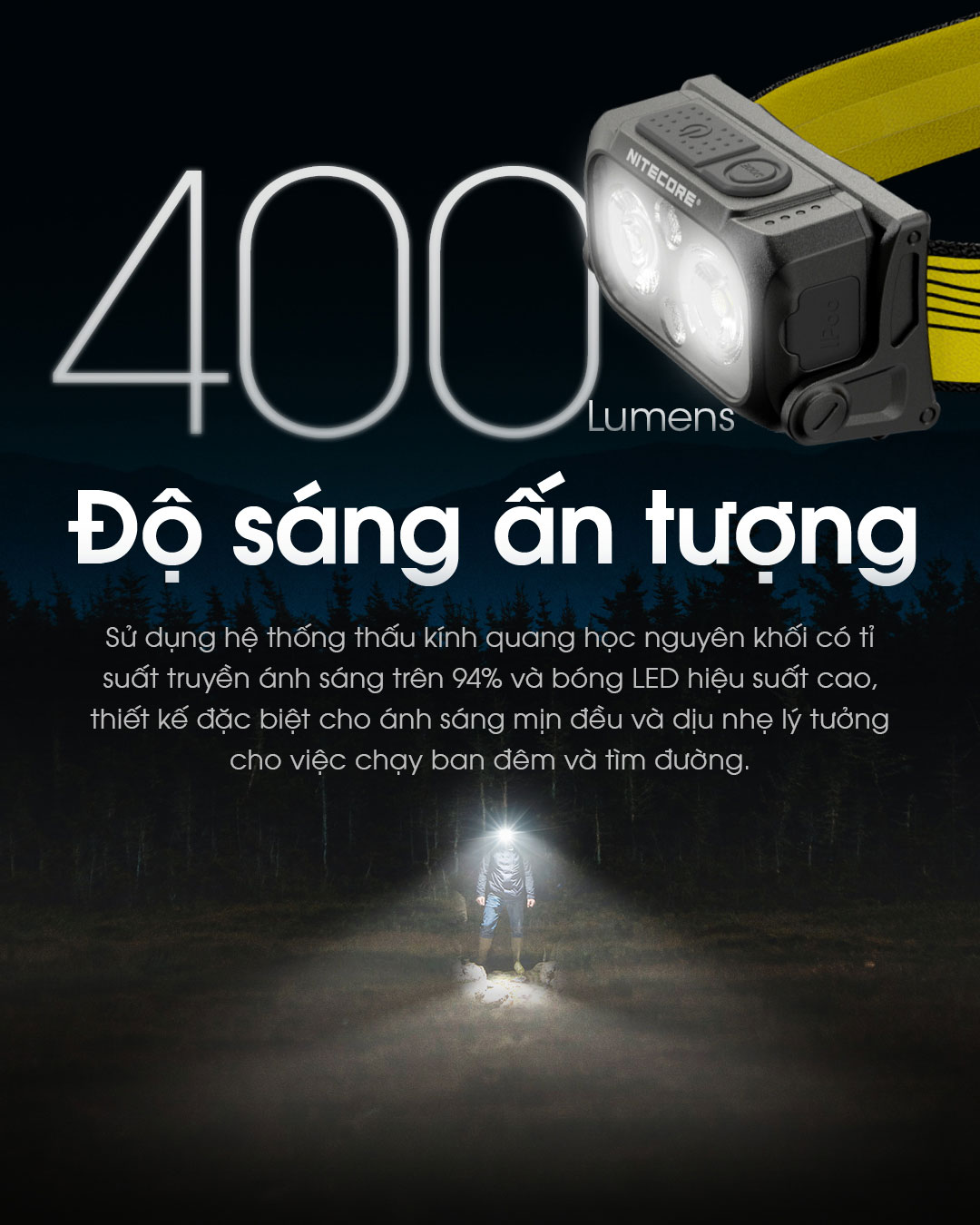 Đèn pin đội đầu siêu nhẹ NITECORE NU25 sáng 400 lumen