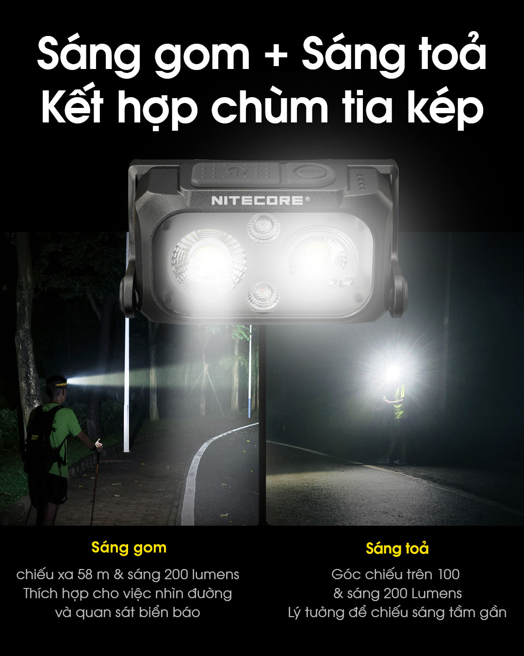 Đèn pin đội đầu siêu nhẹ NITECORE NU25 vừa sáng tỏa vừa sáng gom