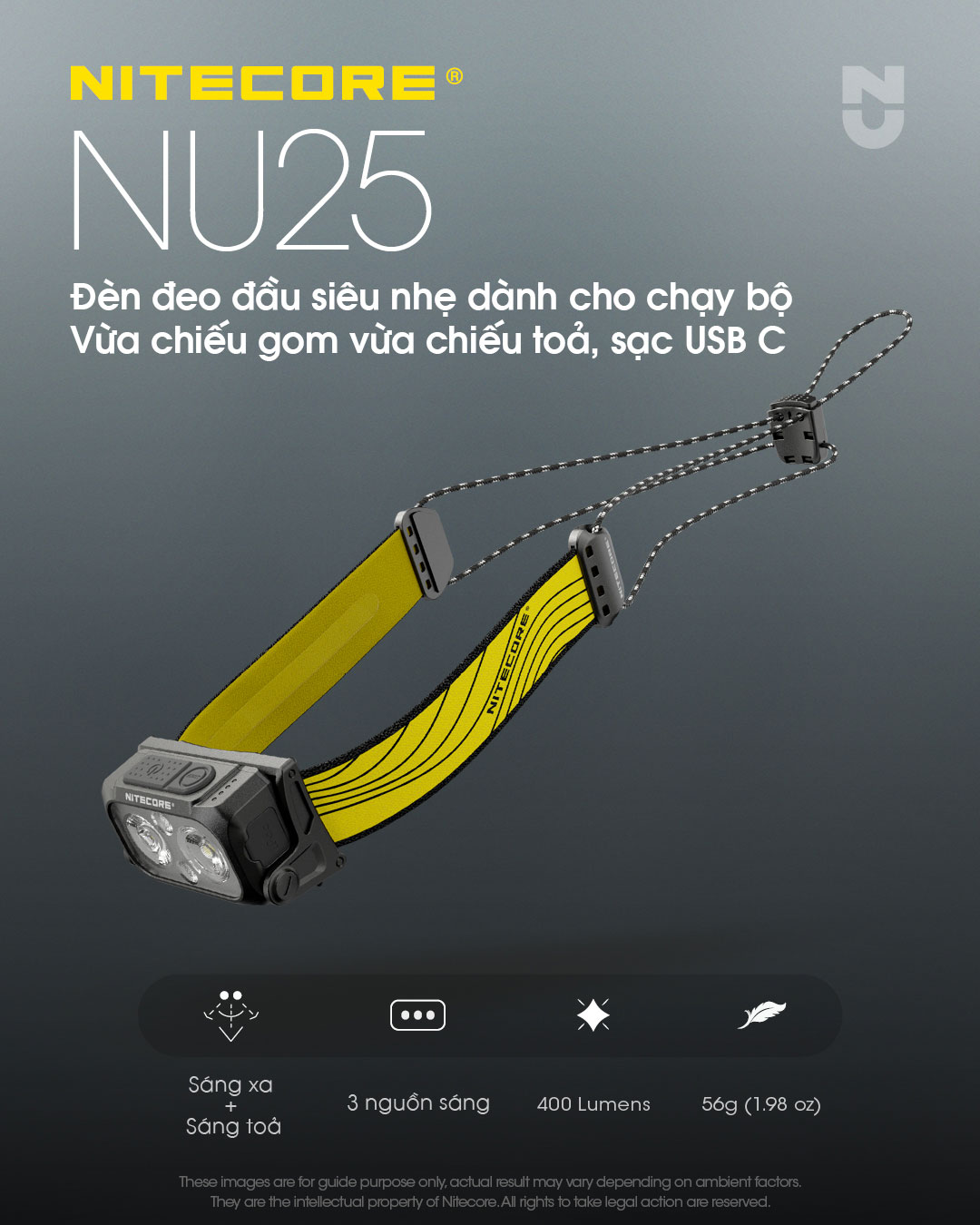 Đèn pin đội đầu siêu nhẹ NITECORE NU25 siêu nhẹ